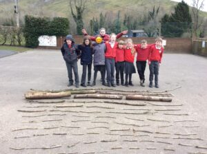Group