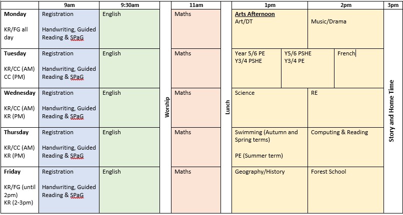 timetable autumn 1